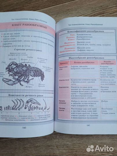Пособия для подготовки к егэ / огэ (Химия, Биологи