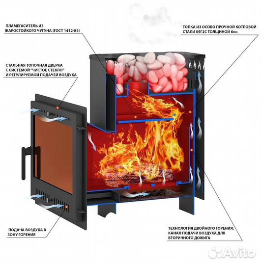 Дровянная печь для бани
