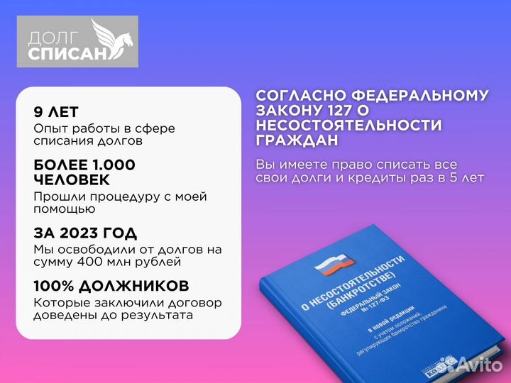 Банкротство физ лиц под ключ