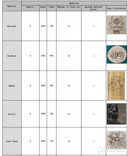 Лазерный гравер atomstack S10 Pro