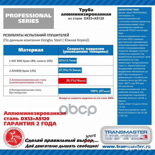 Труба алюминизированная L - 1 м, O 60 мм зад