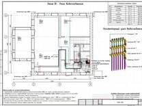 Средневзвешенная стоимость капитала формула. Значение характеристик днд. Как считается кд. Что такое кд в пабг. Основные стандарты системы ескд.
