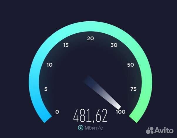 Домашний Интернет WI-FI и тв