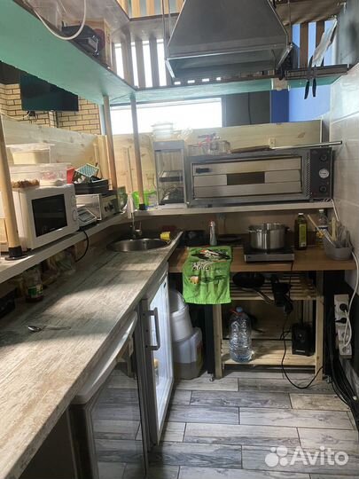 Готовый бизнес кухня в аренду