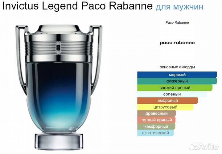 Парфюмерная вода Paco Rabanne Invictus Legend
