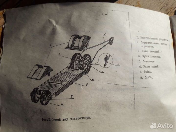 Лыжи роллеры СССР