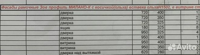 Кухонные фасады бу