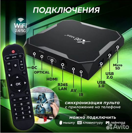 Тв приставка X96 max Plus