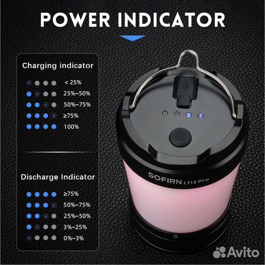 Кемпинговый фонарь Sofirn LT1S