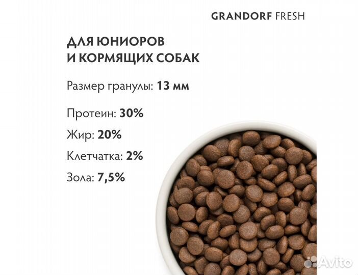 Корм Grandorf Fresh Dоg для юниоров из ягненка 3кг