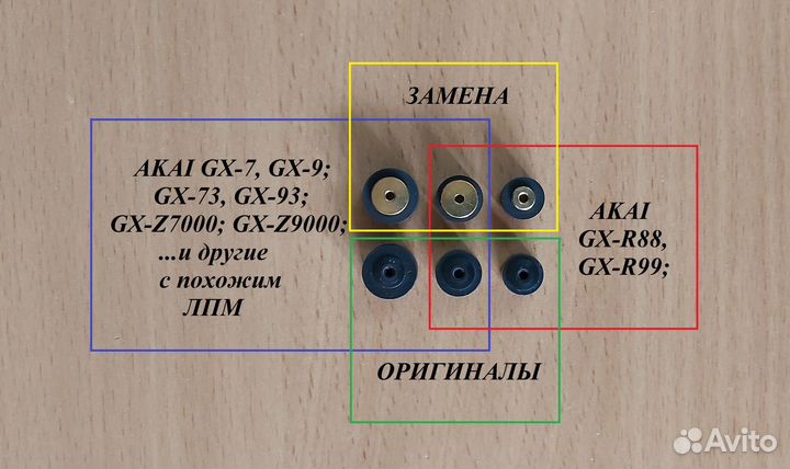 Akai GX-R88, GX-R99, GX-9 и другие запчасти