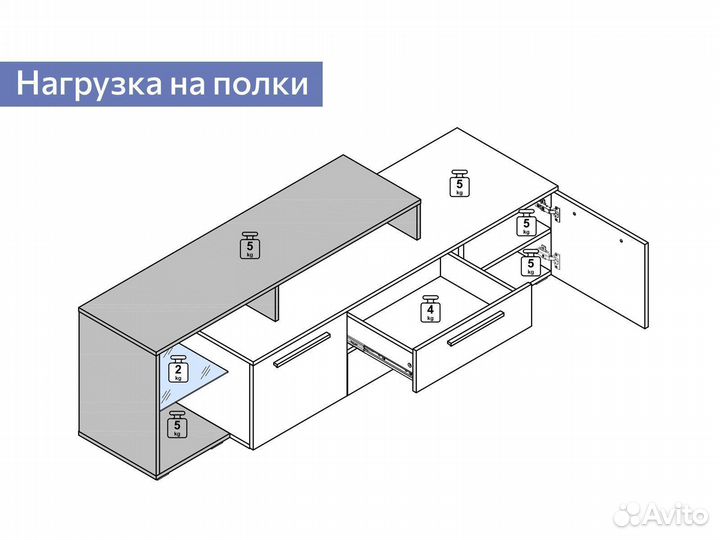 Новая Тумба двухдверная под тв 