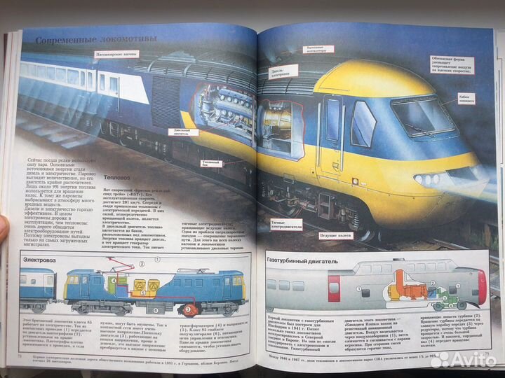 Энциклопедия о технике и автомобилях