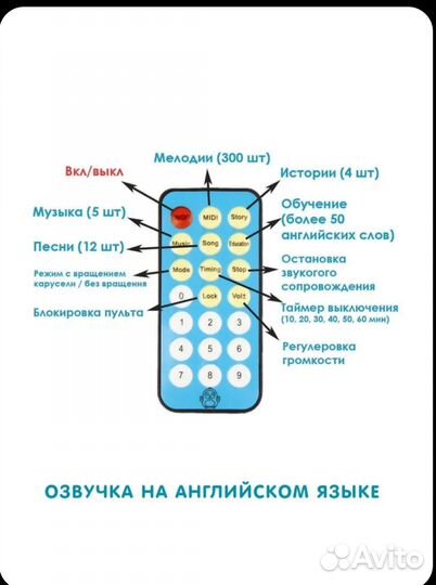 Мобиль на кроватку