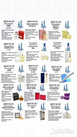 Духи на розлив Reni,Rafam,Luzi parfum В наличии