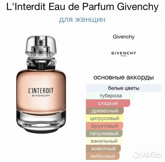 Туалетная вода пробник Givenchy L’Interdit