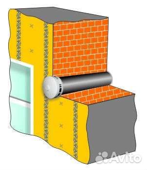 Приточный клапан кпв-125