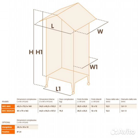 Ferplast Brio Medium Вольер для птиц