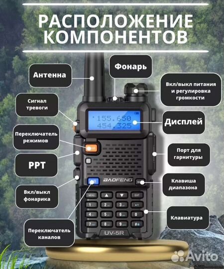 Рация Baofeng UV-5R