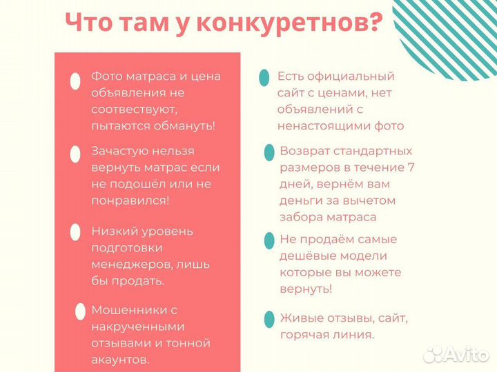 Матрас Sleeptek Perfect LatexCocos Revers