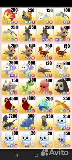 Роблокс Адопт ми