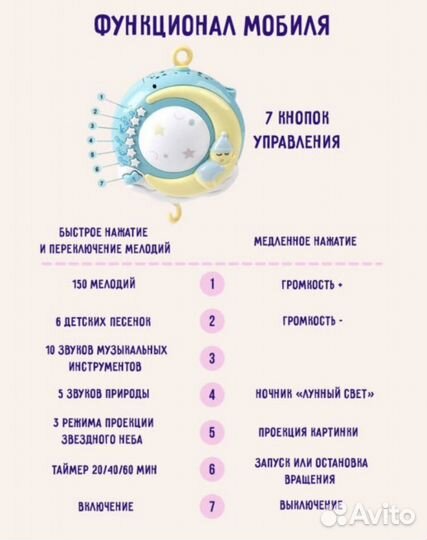 Мобиль на кроватку с проектором