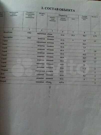 Дом 85 м² на участке 23 сот.