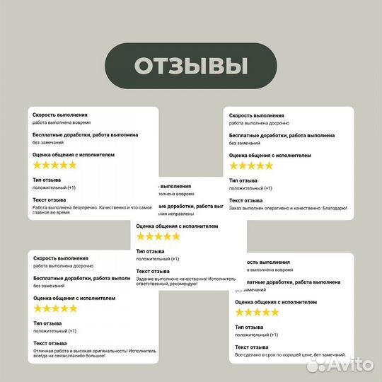 Оформление студенческих работ