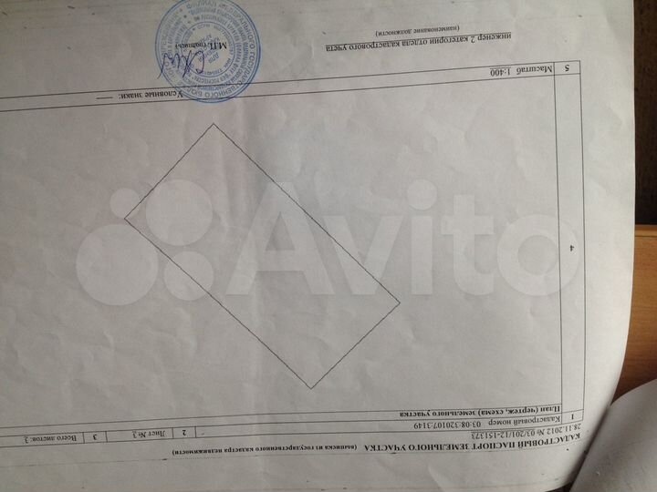 Участок 8 сот. (СНТ, ДНП)