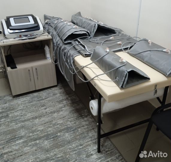 Прессотерапия