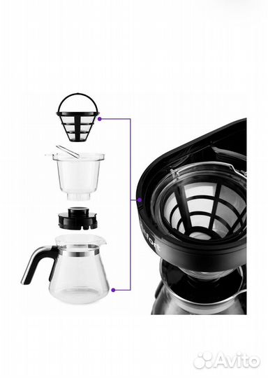 Кофеварка капельная