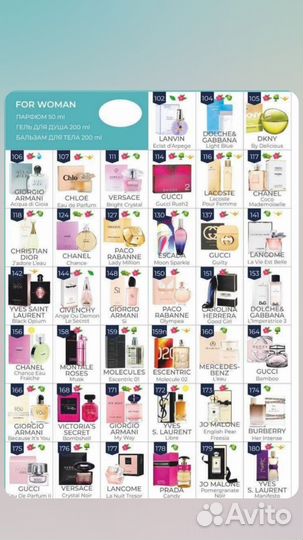 Парфюм из Чехии оригинал