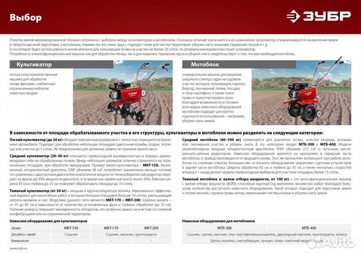 Бензиновый культиватор зубр, 6.5 л.с