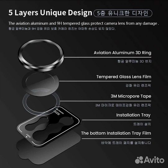 Защитные стекла для камер samsung galaxy s23 ultra