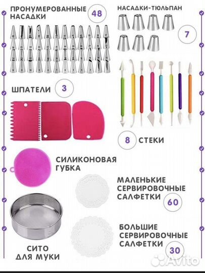 Набор для кондитера