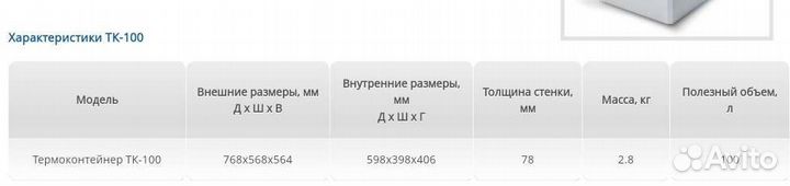 Термоконтейнер