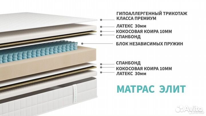 Матрас 80х200 Элит ортопедический