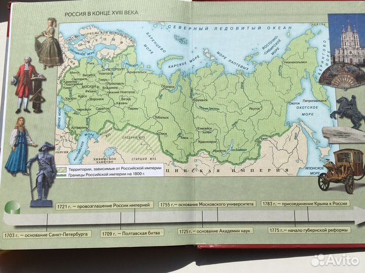 История россии 8 класс