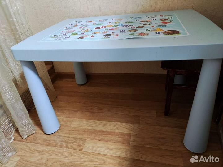 Детская мебель lkea mammut