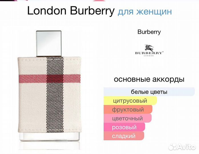 London Burberry 100мл