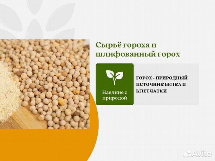 Горох с поля (сырье) (кг)