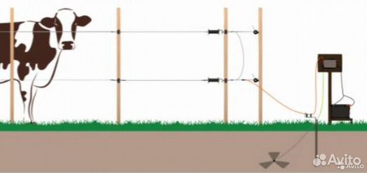 Электропастух