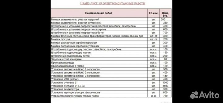 Услуги электрика