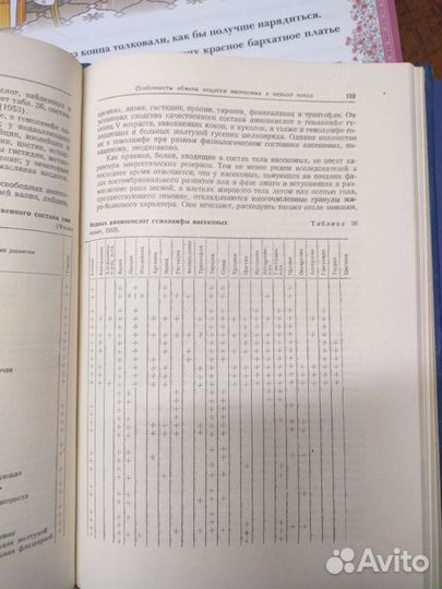 Книга насекомые основы 1957 год