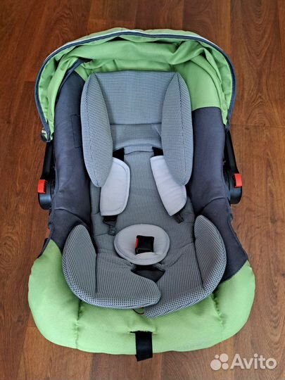 Автокресло для новорожденных. Автолюлька