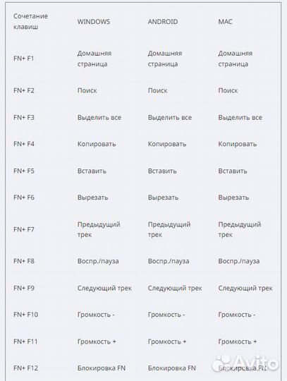 Bluetooth блютуз клавиатура slim line K3 BT