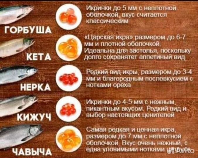 Икра красная