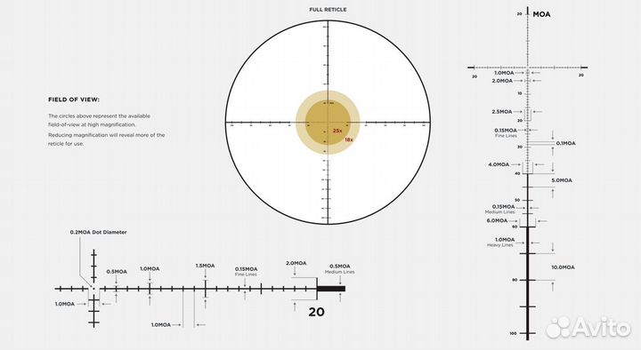 Оптический прицел Leupold Mark 5HD 5-25x56 M1C3