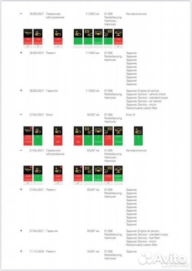 Диллерский отчет BMW