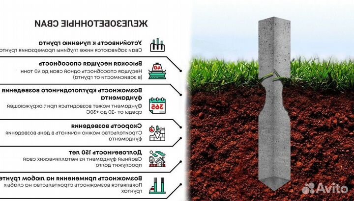 Забивные сваи с установкой под ключ